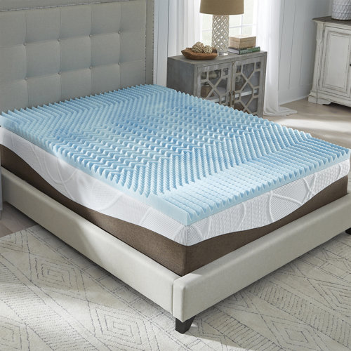 Slumber Solutions 3'' Reversible Gel Memory Foam 5 Zone Mattress